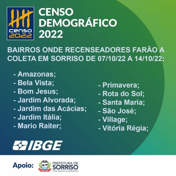 Saiba onde recenseadores estão coletando o Censo 2022 em Sorriso