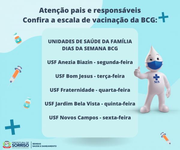 Sorriso: Aplicação da vacina BCG está concentrada em cinco unidades