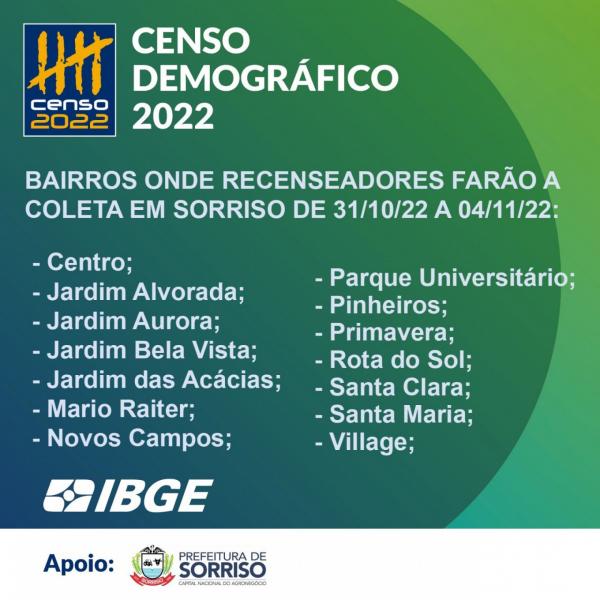 Sorriso: Coleta do Censo 2022 foi prorrogada até o início de dezembro